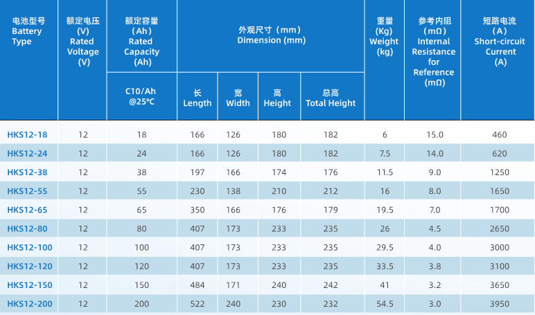 1614237057119969.png QQ截图20210225151042.png